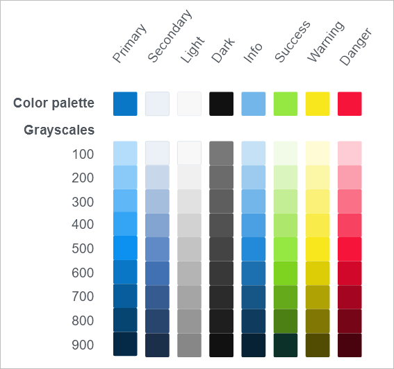 Variables de couleur et échelles de gris par défaut des thèmes Variables de couleur et échelles de gris par défaut des thèmes