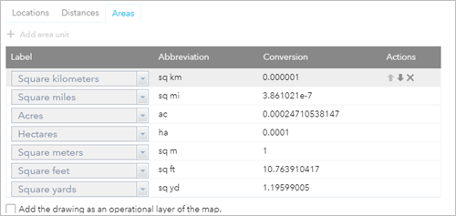 Configuration des surfaces du widget Draw (Dessiner) Configuration des surfaces du widget Draw (Dessiner)